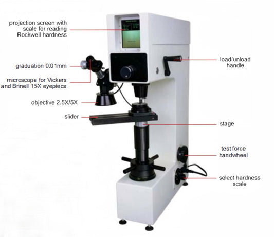 Brinell/Rockwell/Vickers Hardness Tester (Model No. HVO-ISH-BRV)