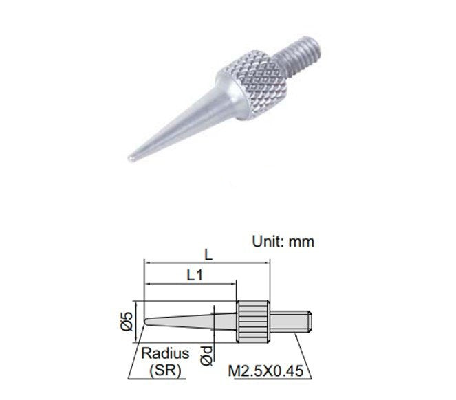 Contact Points (Model No. HVO-6282)