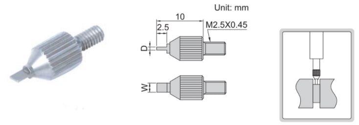 Contact Points (Model No. HVO-6282)