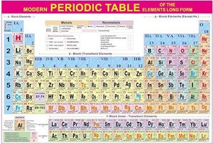 Periodic Table Chart (Model No: CH 041/3)