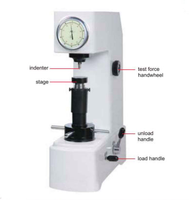 Manual Digital Rockwell Hardness Tester (Basic Type) (Model No. HVO-HDT-RW160)