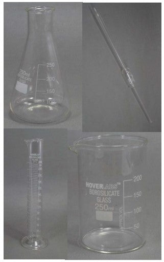 Glassware Set (Model No: HV-1221)