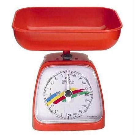 Pan Balance