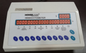 Hemacytometer (Model: HVO-101)