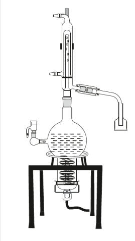 WATER DISTILLATION UNIT (FLASK TYPE) (Model: HV-330)