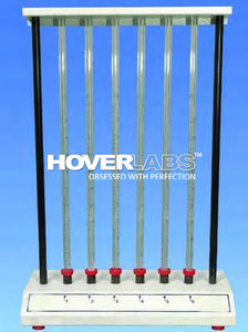 “HOVERLABS” ESR SET (Model: HVS-ESR 256)