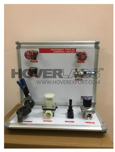 Various Types of Valves/Various type of valve like Safety valve (Model No. HVO-FM-02-D)